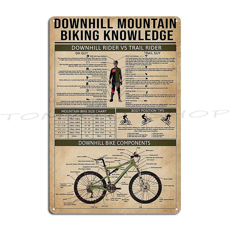 Mountain Biking Europe - Знания о горном велоспорте, металлическая табличка,