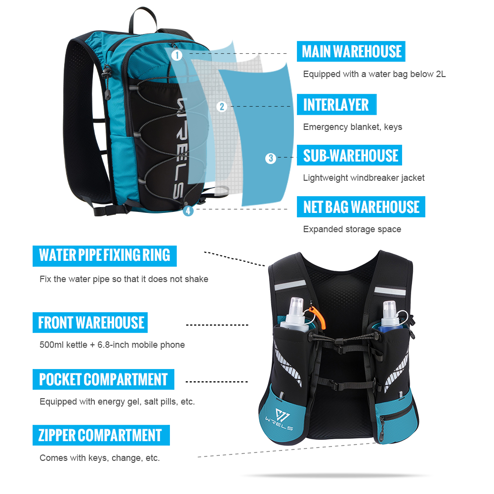 Рюкзак для велоспорта WRELS, п – обзор и цена Mountain Biking Rucksack