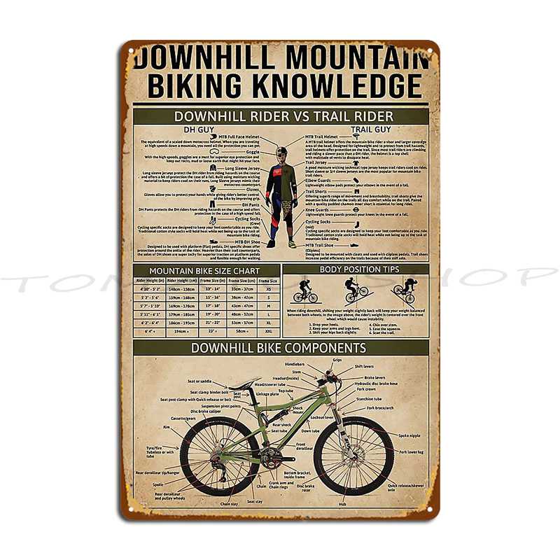 Знания о горном велоспорте, ме – обзор и цена Mountain Biking Europe